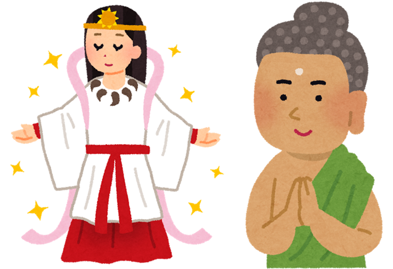 神仏